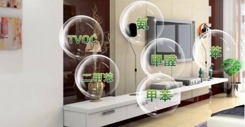 复合型除味剂原料除醛剂TVOC清除剂家具除味剂PY55 第2张 复合型除味剂原料除醛剂TVOC清除剂家具除味剂PY55 第2张